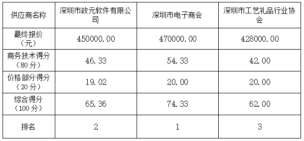 1760599037779352.png bec897b2-4ea0-4728-8a87-e5dba276f5bc.png